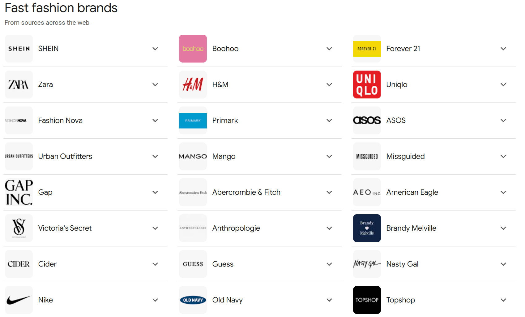internet search on fast fashion companies worldwide such as shein, boohoo, forever21, zara, h&m, uniqlo, fashion nova, primark, asos, urban outfitters, mango, missguided, gap, abercrombie & fitch, american eagle, victoria's secret, anthropologie, brandy melville, cider, guess, nasty gal, nike, old navy, topshop